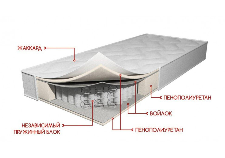 Матрас пружинный Optimum
